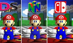 Image result for Mario 64 On Switch