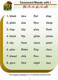 Image result for L Blends Word List