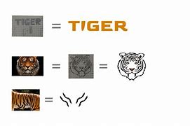 Image result for Tiger Box Design