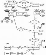 Image result for Ner Aerolite Diagrams