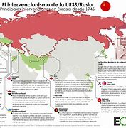 Image result for La Crisis Del Imperio Ruso