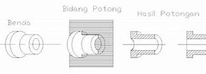 Image result for Gambar Teknik Potongan Bangunan