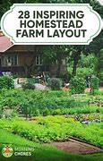 Image result for 5 Acre Farm Layout Design