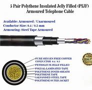 Image result for Jelly Filled Telephone Cable