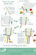 Image result for How to Make a Homemade Kite