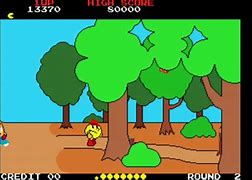 Image result for Pac Land Pac Man