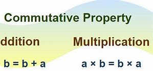 Image result for Commutative Matrices