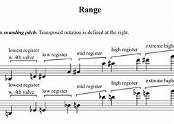 Image result for BB Trumpet Range