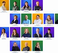 Image result for AHA Team Dynamics