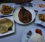 Image result for Market Cafe Manila