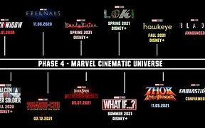 Image result for New Upcoming Marvel Movies