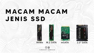 Image result for Macam Macam SSD