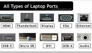 Image result for MSI Laptop Ports