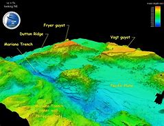 Image result for Mariana Trench Map