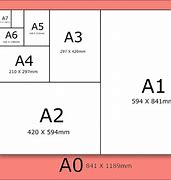 Image result for Different Paper Sizes