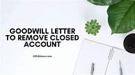 Image result for Late Closed Account