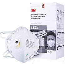 Image result for 3M P2 N95 Mask