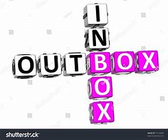 Image result for Inbox and Outbox Signs