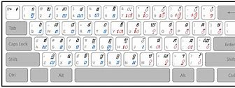 Image result for Khmer Keyboard Layout