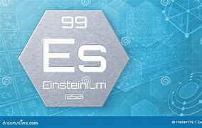 Image result for Einsteinium Periodic Table