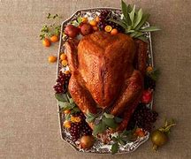 Image result for Turkey Plate