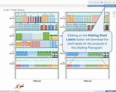 Image result for Inventory Shelf Labels