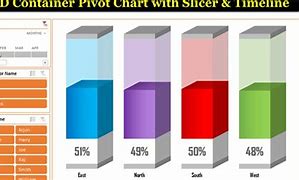 Image result for 3D Column Chart Excel