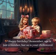 Image result for Witty Birthday Wishes