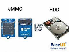 Image result for SanDisk eMMC 256