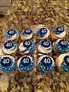 Image result for 40th Year Birthday Cupcake Idea Man