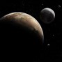 Image result for Moons of Pluto Charan