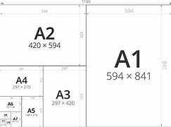 Image result for Paper Size Dimensions