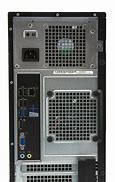 Image result for Dell Optiplex 3020 Mini