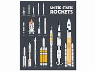 Image result for Iran Rocket Poster