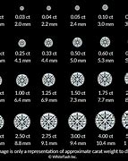 Image result for 80 Carat Diamond