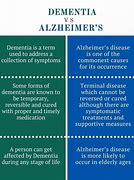 Image result for Dementia Albiro