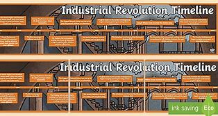 Image result for The Industrial Revolution Timeline