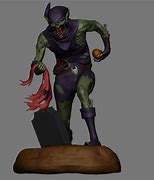 Image result for Muscle Green Goblin