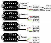 Image result for Guitar Pickup Wiring