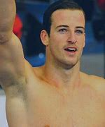 Image result for James Magnussen