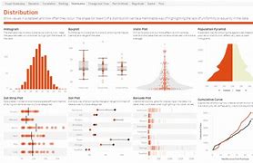 Image result for Visual Vocab Charts