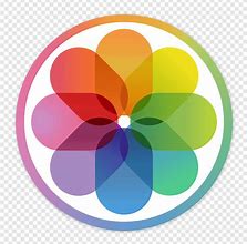 Image result for Photos App Logo