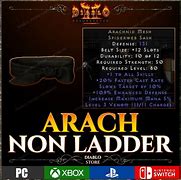 Image result for Arach D2