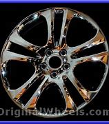 Image result for Acura RDX Rims