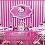 Image result for Hello Kitty LV Landscape Wallpaper