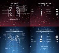 Image result for PS4 Start Button