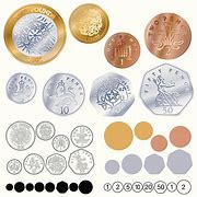 Image result for British Pounds Currency Art Clip