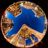 Image result for Fisheye Lines