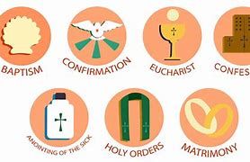 Image result for The Holy Trinity Sacraments