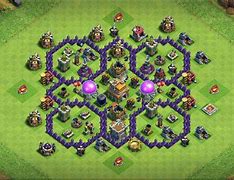 Image result for Th17 Rush Base